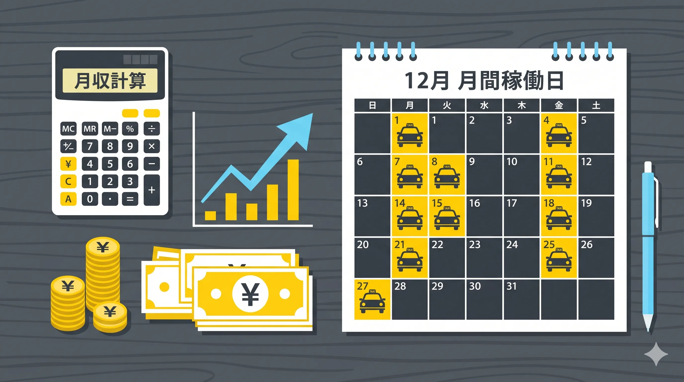 月収計算のイメージ